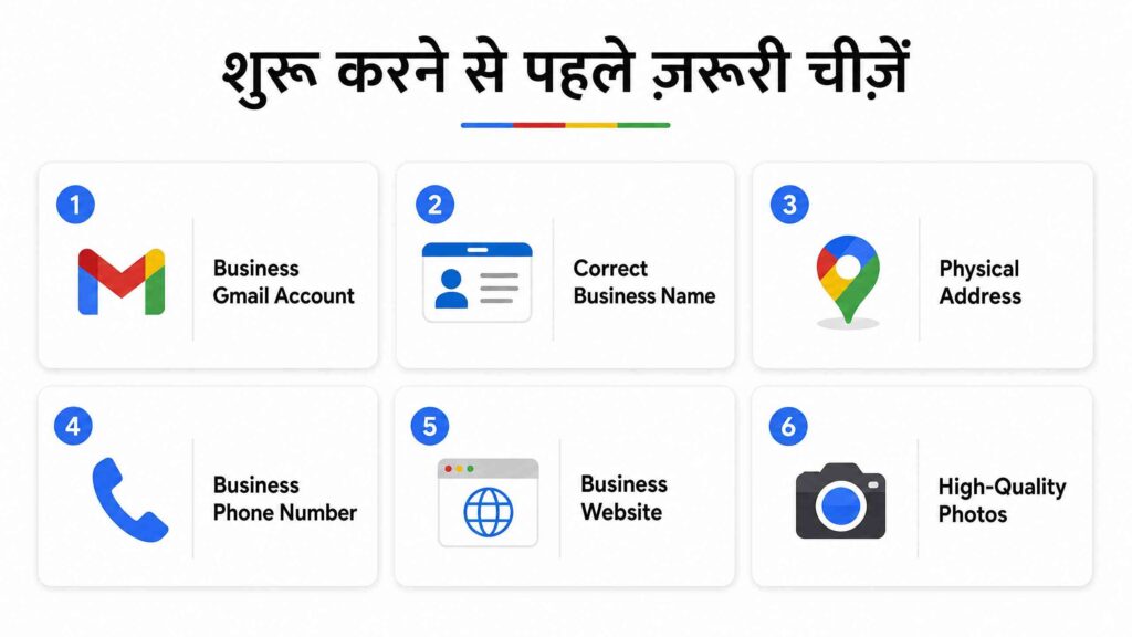 Google Business Profile: Local Businesses के लिए पूरी Guide (2026)